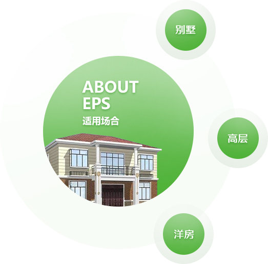 EPS裝飾線(xiàn)條是一種新型的外墻裝飾線(xiàn)材料
